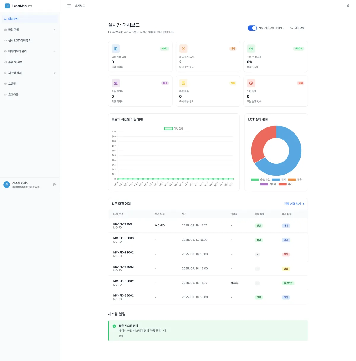 레이저 마킹 LOT 추적
